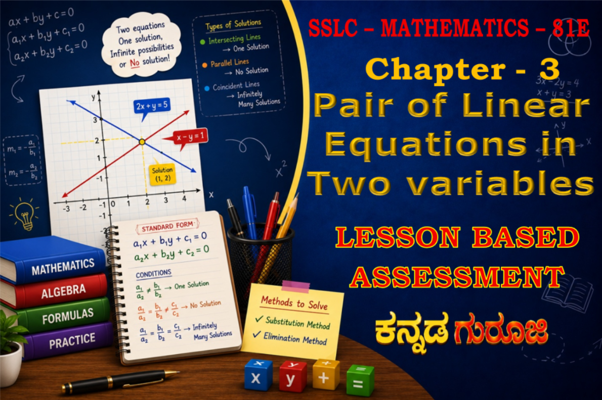 Karnataka SSLC Mathematics | Chapter 3 | Pair of Linear Equations in Two Variables LBA Notes & Materials (2026)